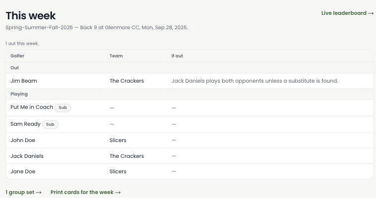 The Turn's This week page, showing who's playing and links to the live leaderboard and scorecards