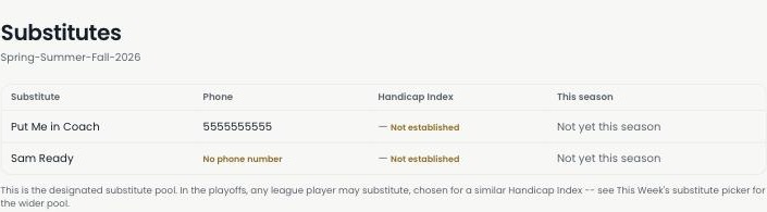 The Turn's Substitutes page, listing the designated substitute pool with handicap index and season activity